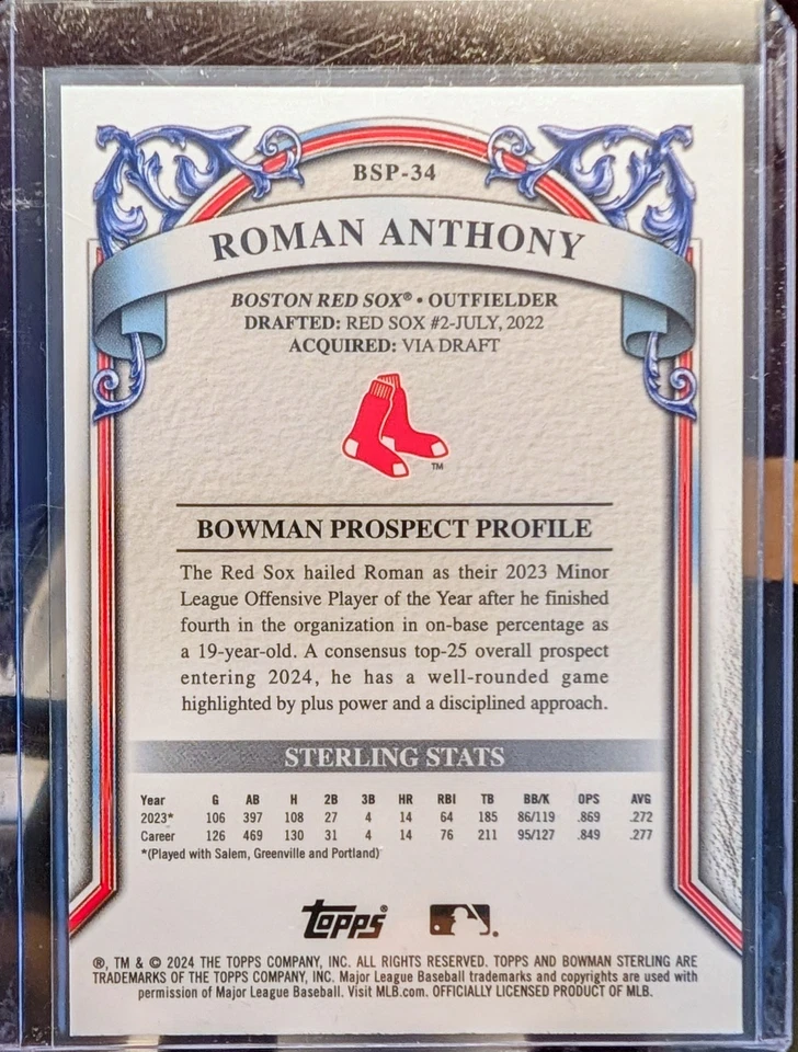 2024 Bowman Sterling ROMAN ANTHONY Prospect Speckle Refractor #BSP-34 77/99 - Image 2 of 2