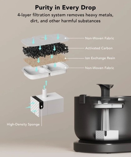 PETLIBRO Wireless Cat Water Fountain 2.5L/84oz Dockstream, black - Picture 10 of 13