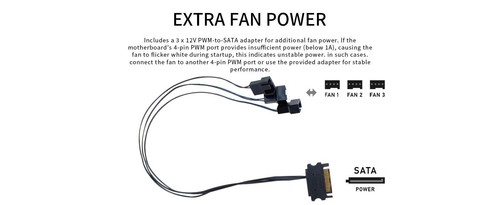 Lian Li UNI Fan SL Wireless & Strimer RF-T-B.01 Wireless Controller with PWM - Picture 5 of 6