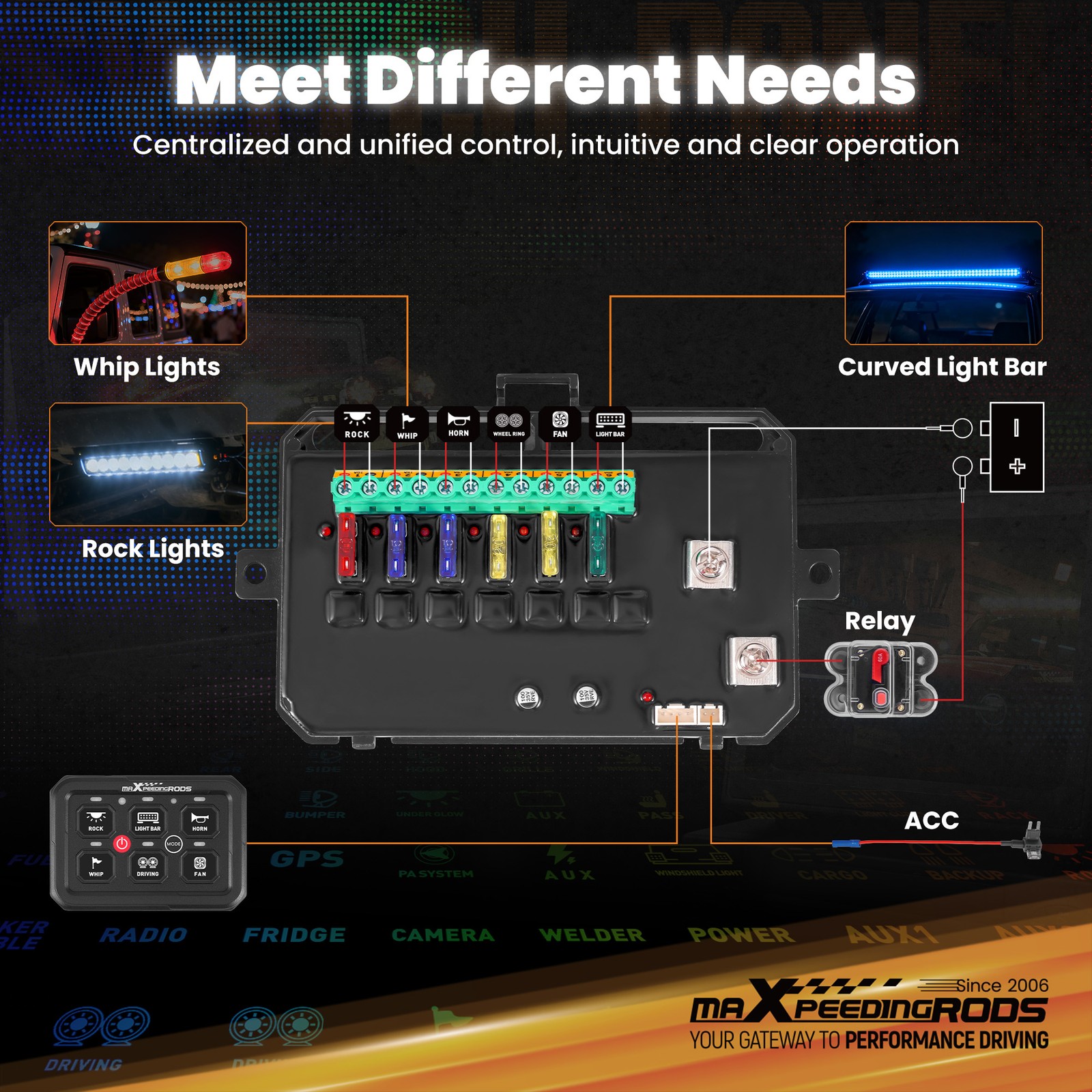 Touch Switch Panel Universal For Off-Road ATV Truck Boat 6 Gang RGB 60A 12V-24V