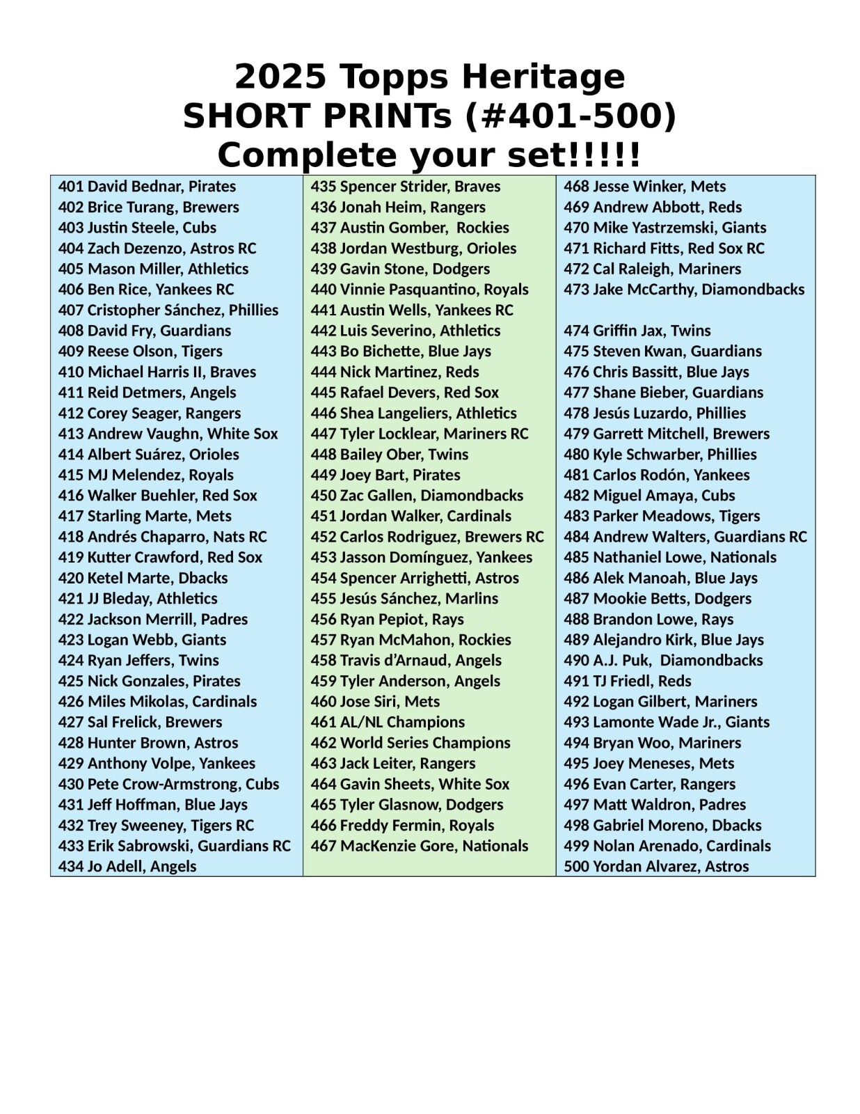 2025 Topps Heritage Short Print (#401-500) - Complete your set Your pick - SP