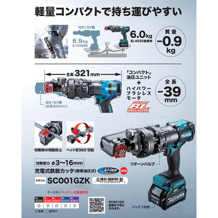 Makita 40V Brushless Rebar Cutter SC001GZK Cutting Size D3~D16mm