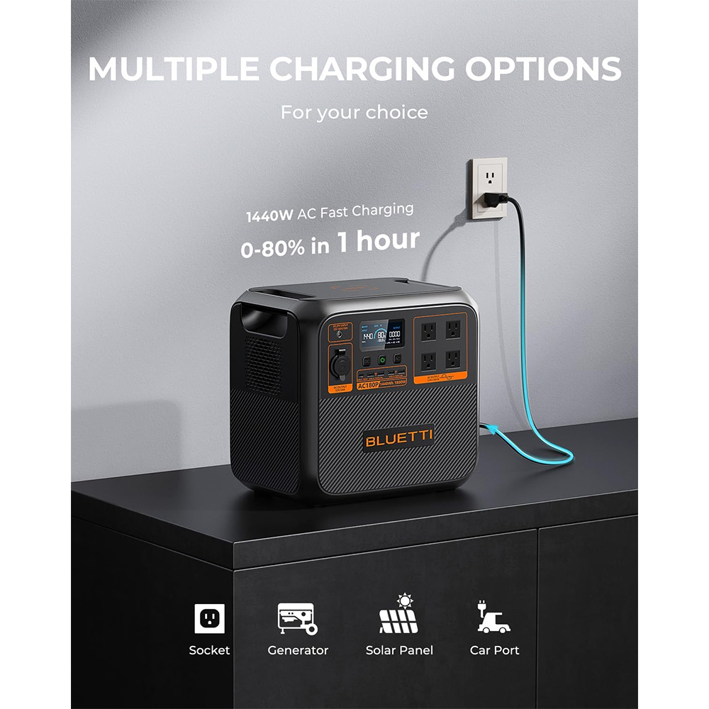 BLUETTI AC180P 1800W 1440Wh Portable Power Station Generator for