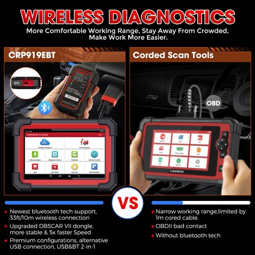 LAUNCH X431 CRP919E BT All System OBD Diagnostic Scanner CAN FD DoIP Key Coding - Bild 2 von 19