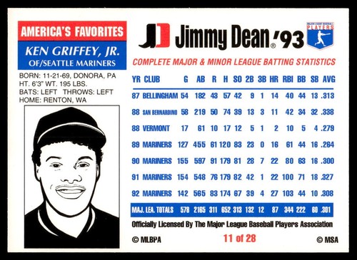 1993 Jimmy Dean #11 Ken Griffey Jr. Seattle Mariners NR-MINT - Picture 2 of 2