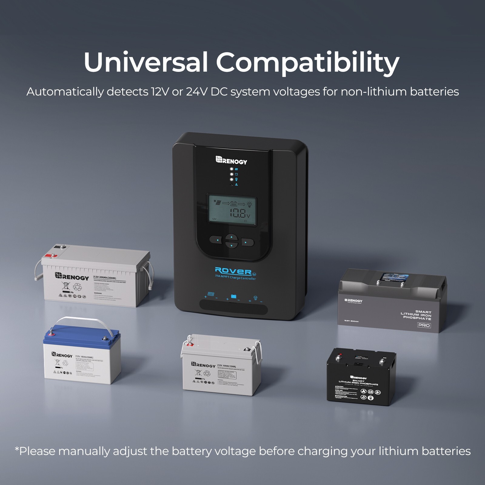 Renogy 20 Amp 12V/24V DC Input MPPT Auto Parameter Solar Charge Controller