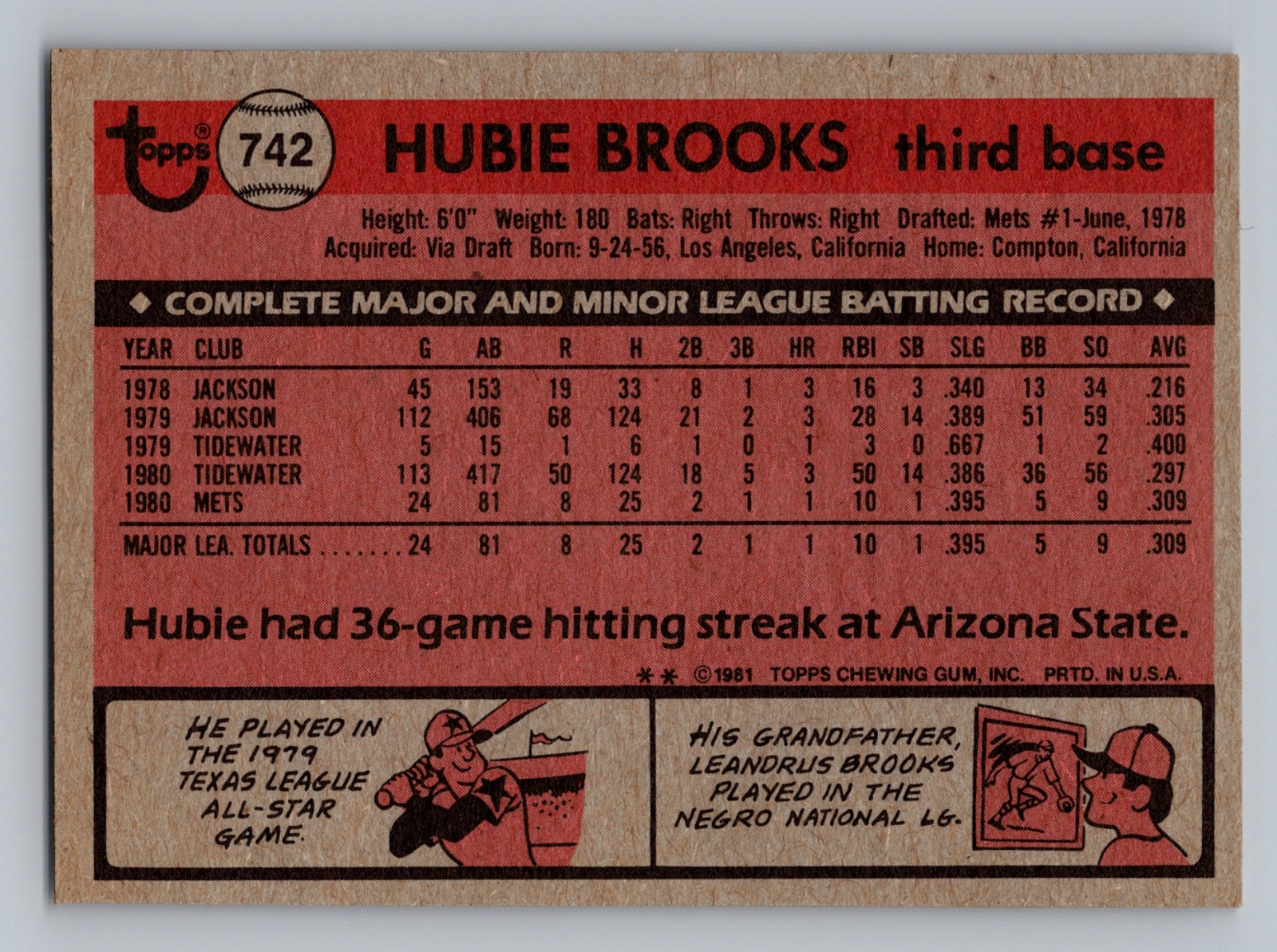 1981 TOPPS TRADED #742 HUBIE BROOKS METS ROOKIE thumbnail 2