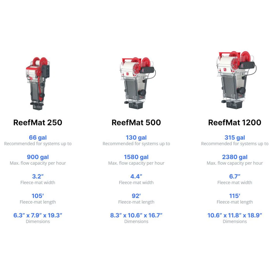 ReefMat 250 Fleece Roller Filter - Red Sea - Image 2 of 4