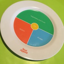 Portion Plate 10 Nutritional Graph Plate, Weight Loss, Portion Control Health