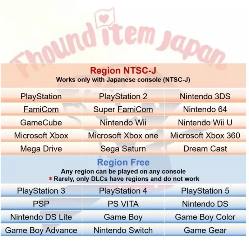 Unopened 3DS Dragon Ball Fusions Nintendo Bandai Namco Sealed RPG