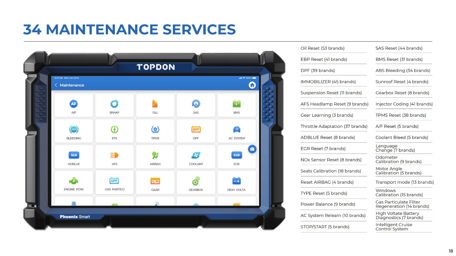2025 USA TOPDON PHOENIX SMART+ Intelligent Automotive DiagnostiC ULTRA MAX ADAS