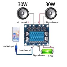 TPA3110 XH-A232 30W+30W 2.0 Dual Channel Digi...