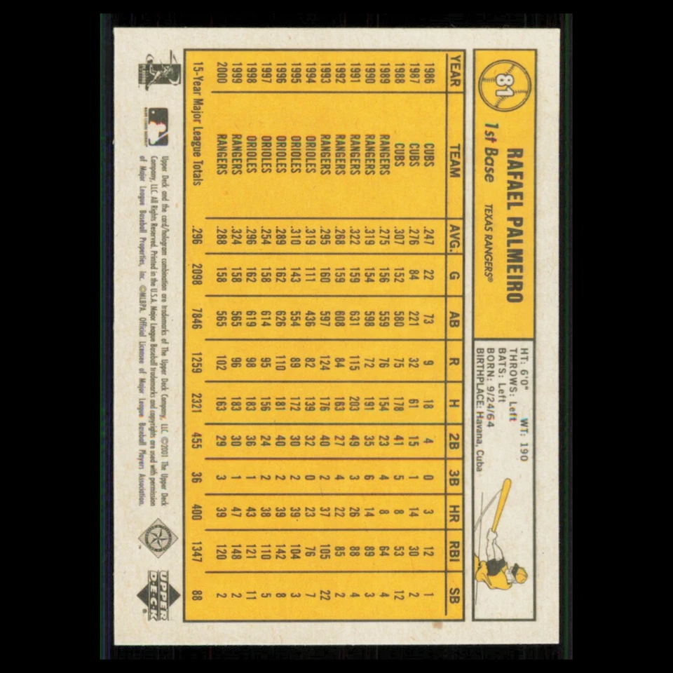 Rafael Palmeiro #81 2001 Upper Deck Vintage Texas Rangers Baseball Card MLB NM - Image 2 of 3