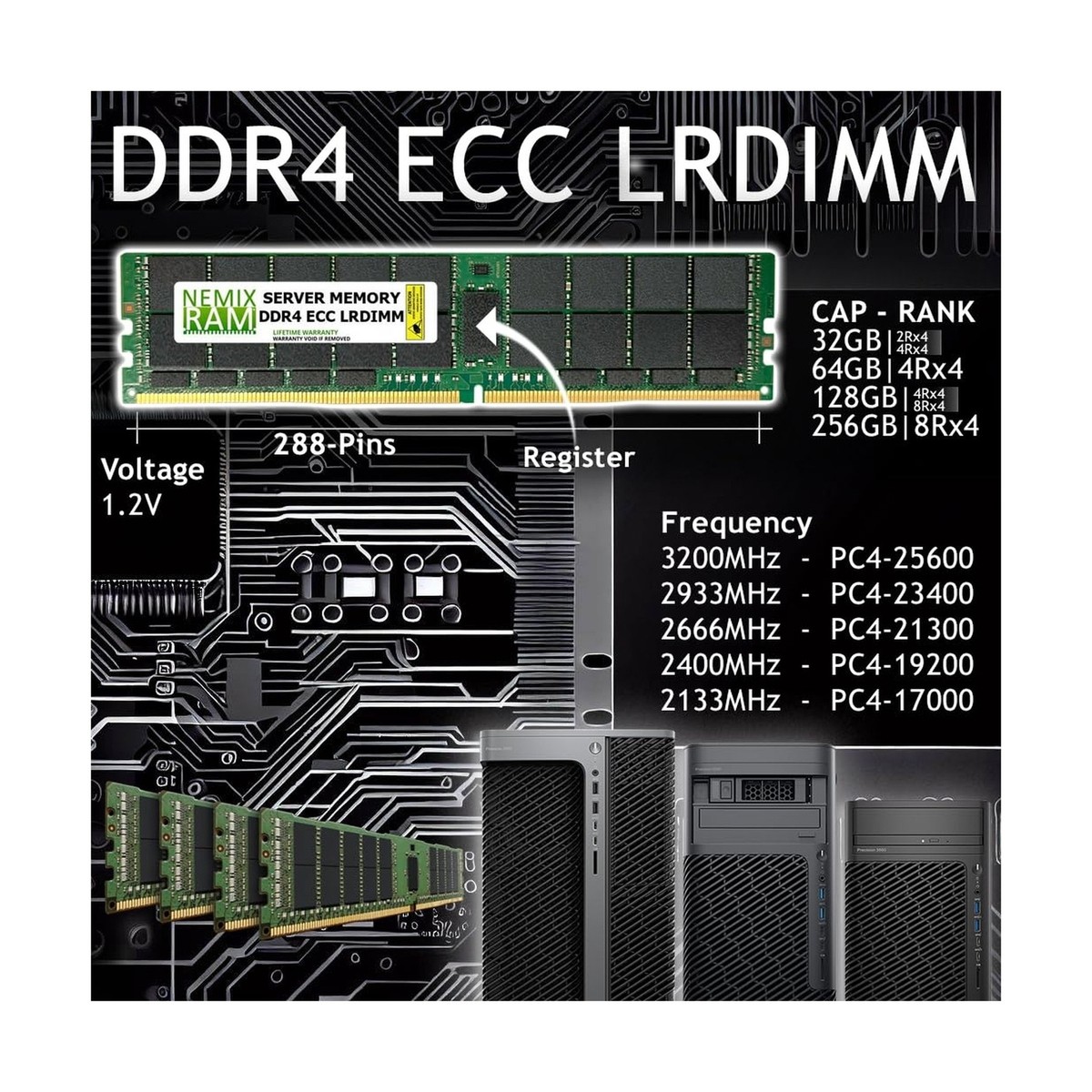 Nemix Ram 256 Gb Ddr4 Ram NEMIX RAM 256GB (4X64GB) DDR4 2133MHZ