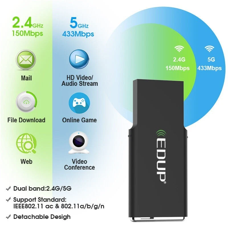 WiFi Adapter AC 600Mbps USB Wireless Network Extended Range Receiver Dongle 600 - Image 3 of 4