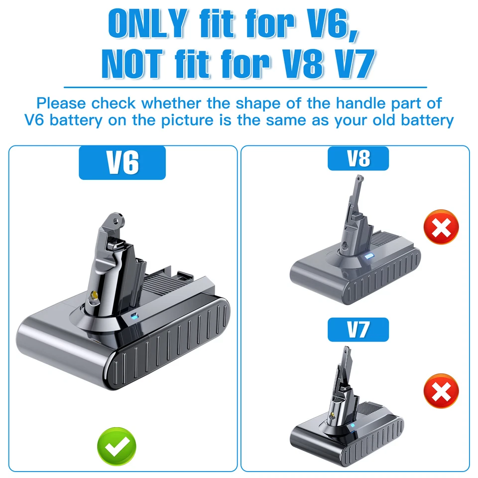 BATERÍA SONY 9000mAh Para Batería DYSON V6 DC58 DC59 DC61 DC62 SV03 SV06 SV09 Batería - Imagen 3 de 4
