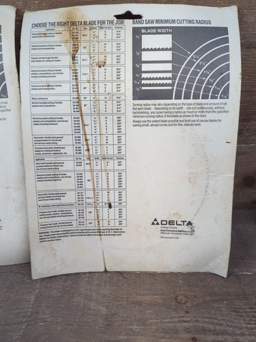 LOT OF 2 DELTA BAND SAW BLADE 62 in. x 1/4 in. x 6 TPI, .014 Thick NOS Sealed - Picture 7 of 7