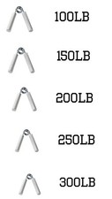 HAND GRIP STRENGTHENER STEEL FOREARM WRIST EXERCISE FITNESS