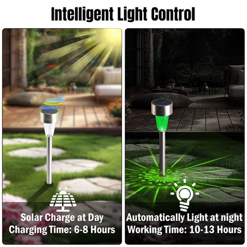 2 Packs Solar Garden Lights Outdoor LED Waterproof Landscape Lawn Pathway Lamp - Picture 3 of 31