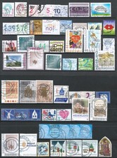 Netherlands: 55 eurovalues 2001-2025