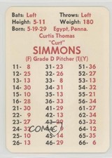 1974 APBA Baseball 1949 Season Curt Simmons 0n2