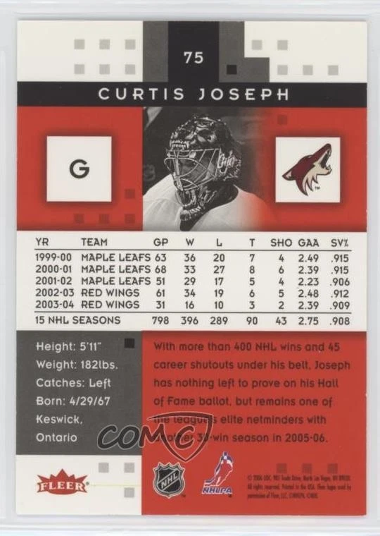 2005-06 Fleer Hot Prospects Red Hot /100 Curtis Joseph #75 - Image 2 of 2