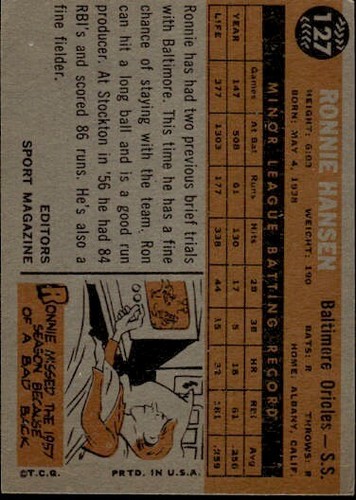 1960 Topps #127 Ronnie Hansen - 第 2/2 張圖片