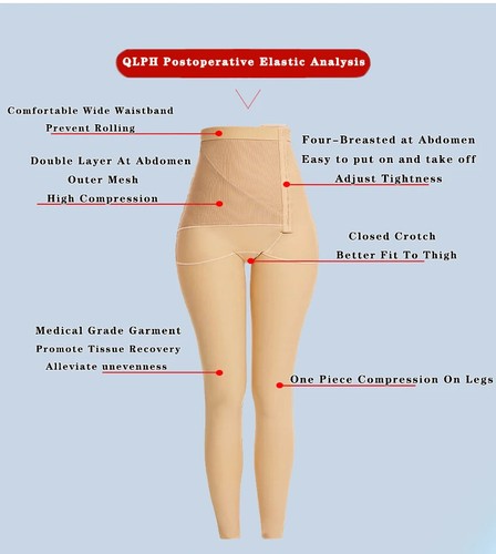 Shapewear Thigh Abdomen Liposuction Surgery Leg Shaping Pants Double Compression - Picture 7 of 13