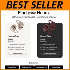 Reusable Concert Earplugs - Hypoallergenic, 25dB SNR