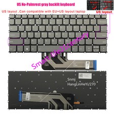 US Backlit Keyboard For Lenovo ThinkBook 13X ITG,Yoga 13s ACN,Yoga Pro 13s ITL