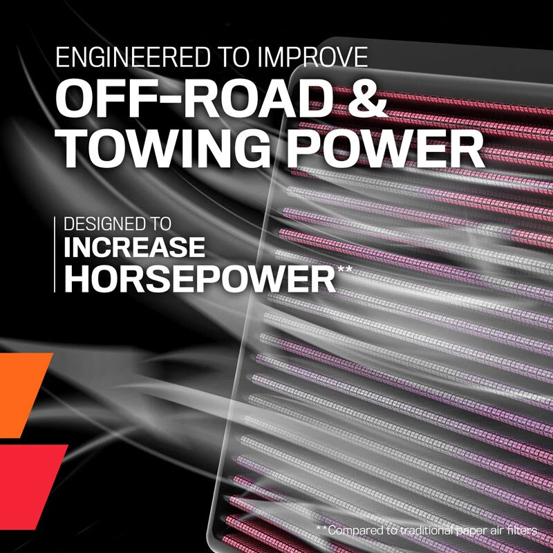 Filtro de aire de repuesto K&N 33-2144 para camioneta y SUV Toyota/Lexus V8 2000-2015 Foto 2 de 4