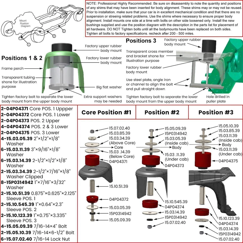 Комплект втулок крепления кабины кузова 4.4123R для подвески Ford F150 F250 F350 1980-1998 годов выпуска - Изображение 3 из 4