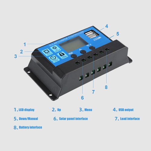 Caricabatteria 400 W Due Pannelli Solari Esterni 100 A con Controller Inverter 4000W - Foto 3 di 16