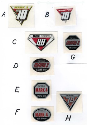 Victa Series 70/80 Vintage Mower Repro Decals | eBay Australia