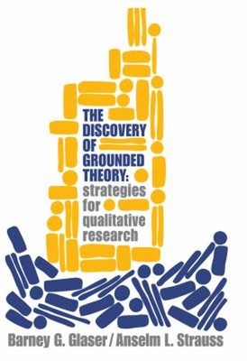 Discovery of Grounded Theory : Strategies for Qualitative Researc