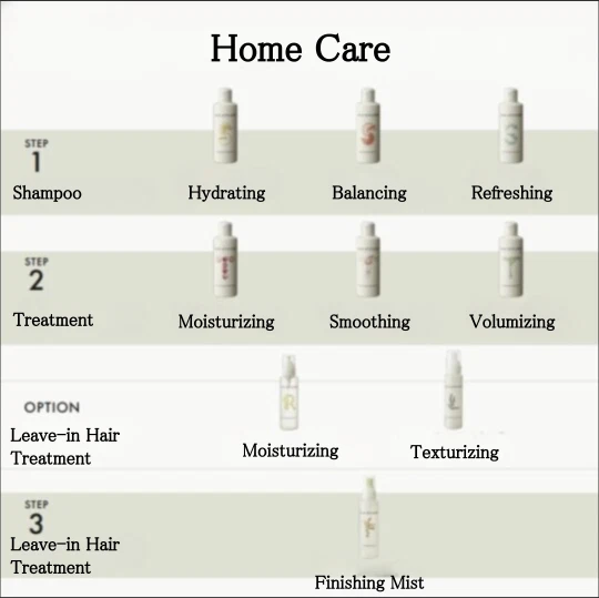 Japan Shiseido Hair Kitchen Smoothing Hair Treatment 230mL / 500mL / 1,000mL - Image 4 of 4