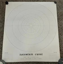 Vintage Ancestral Chart Fan Circle Family Tree Unused Poster Hanging Genealogy