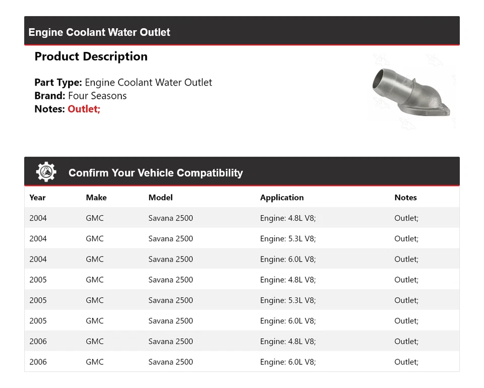 Salida de agua refrigerante motor GMC Savana 2500 2004-2006 4 estaciones 2005 Foto 2 de 4