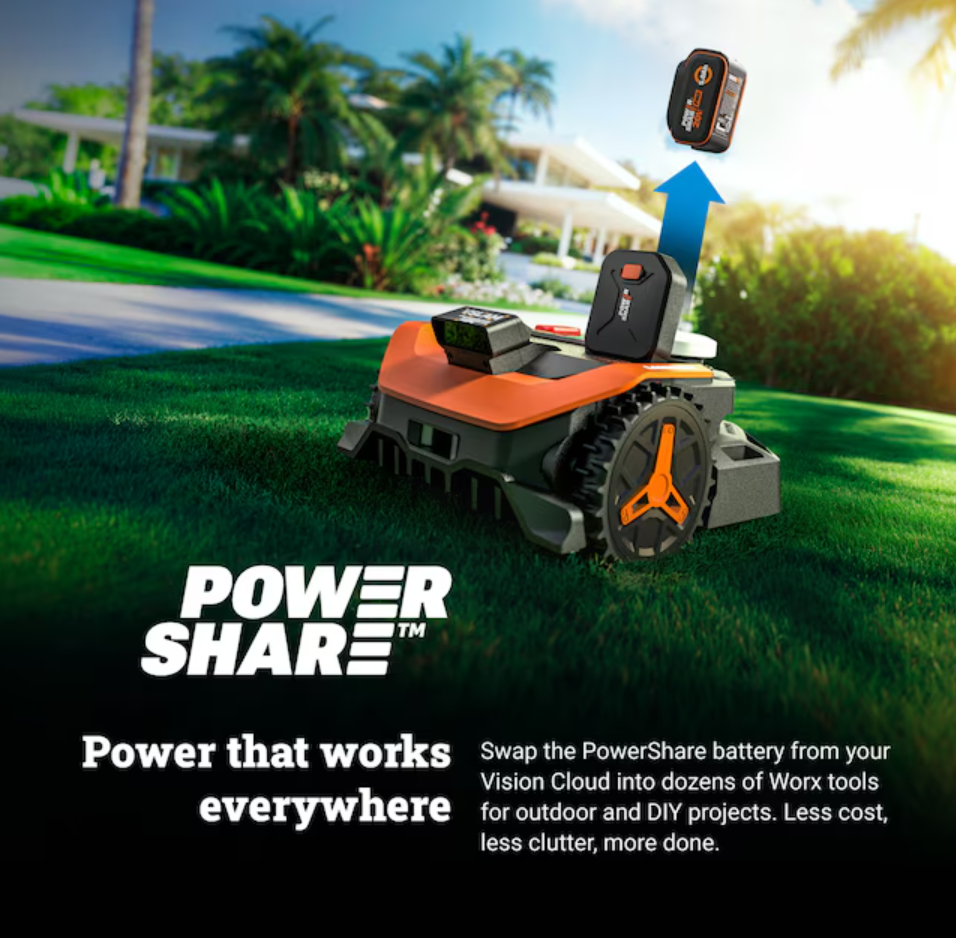 WORX Vision Cloud Robotic Lawn Mower GPS 1/4 Acre App Control Hot