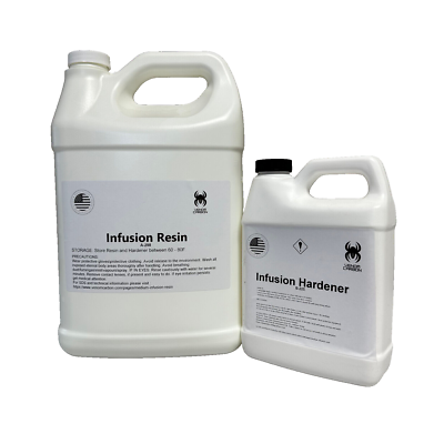 #ad Vacuum Infusion Resin Medium Cure 1 gallon kit $179.17