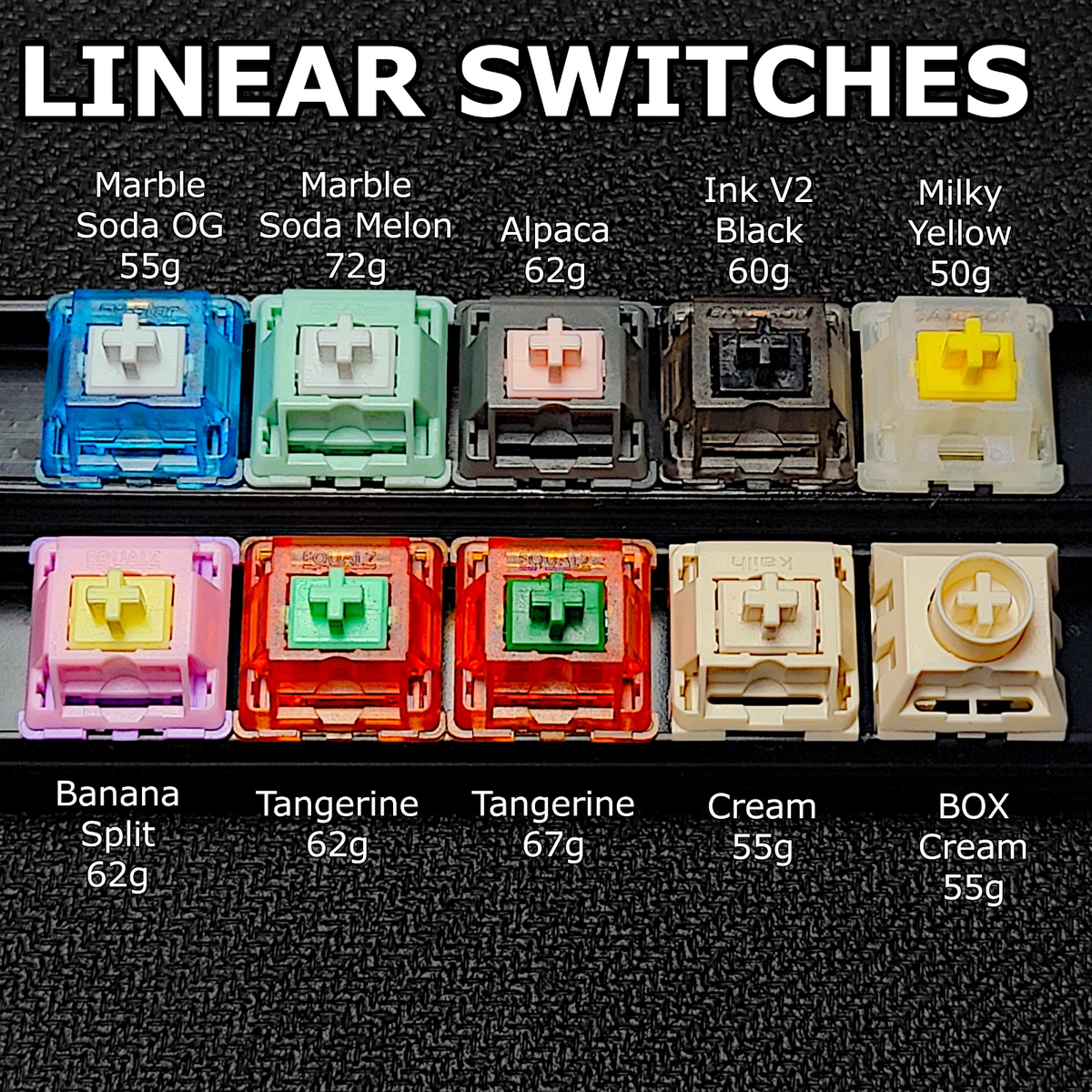 Mechanical Keyboard Switches Tester Collection