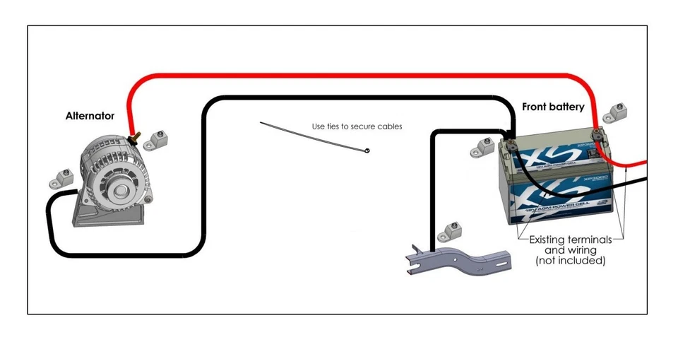 BIG 3 Upgrade 1/0 AWG OFC COPPER Alternator Electrical Cable Wiring Charging Kit - Image 2 of 4
