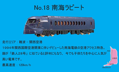 Numéro TOKYO ラナデルレイ TRANE N Gauge No. 18 Nankai Rapit 50000 Series Train Diecast Model