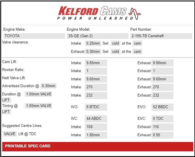 Kelford Cams 270/270 | 3SGTE Gen 2 Cuña Sobre Cubo Turbo Árboles de levas Foto 2 de 2