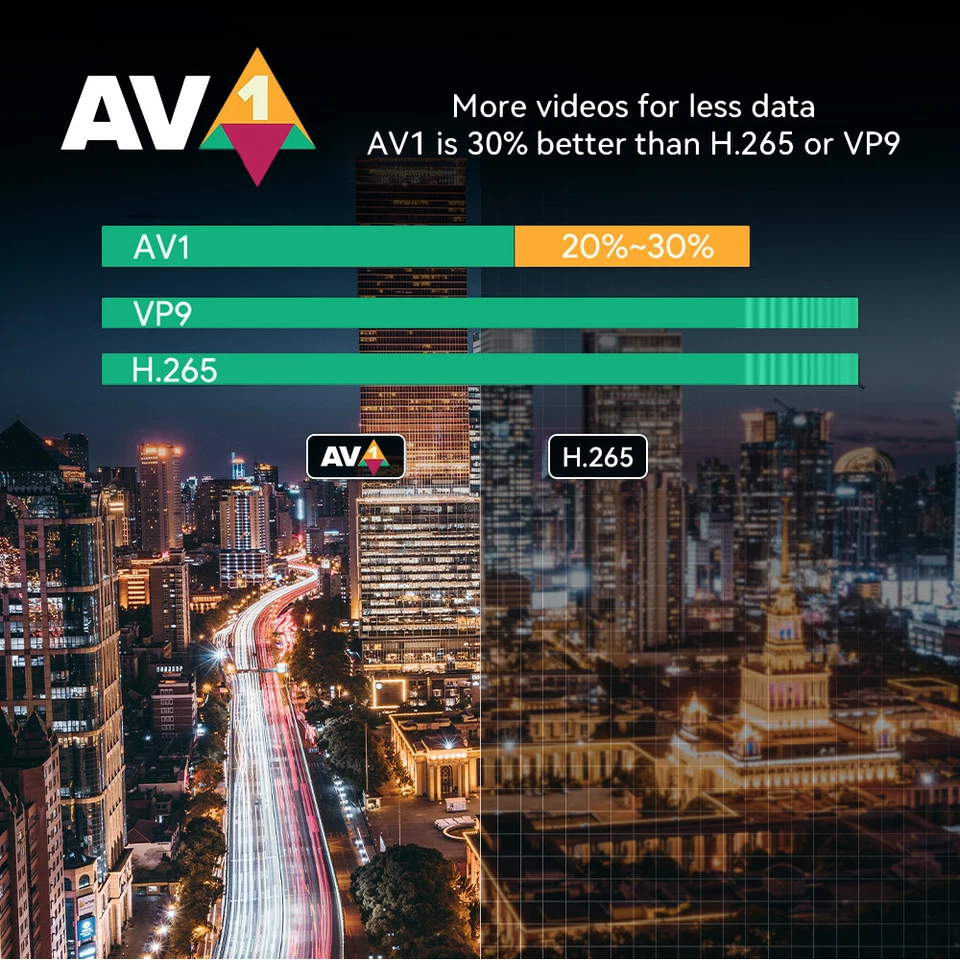 TV Stick Android 11.0 4K Google Certified Amlogic S905Y4 2+16GB BT5.0 Dual Wifi - image 4 of 4