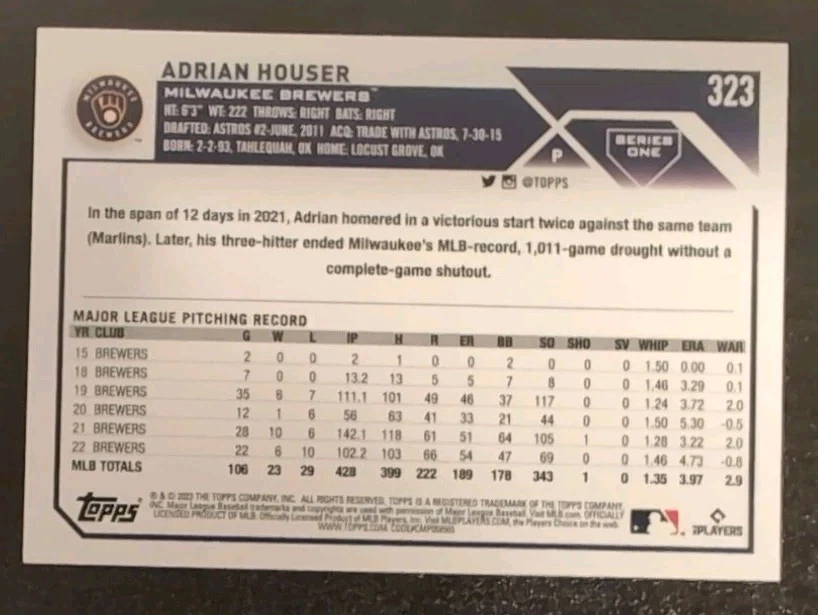 Adrian Houser 323 Topps 2023 Series One MLB Baseball Milwaukie Brewers Base Card - Image 2 of 3