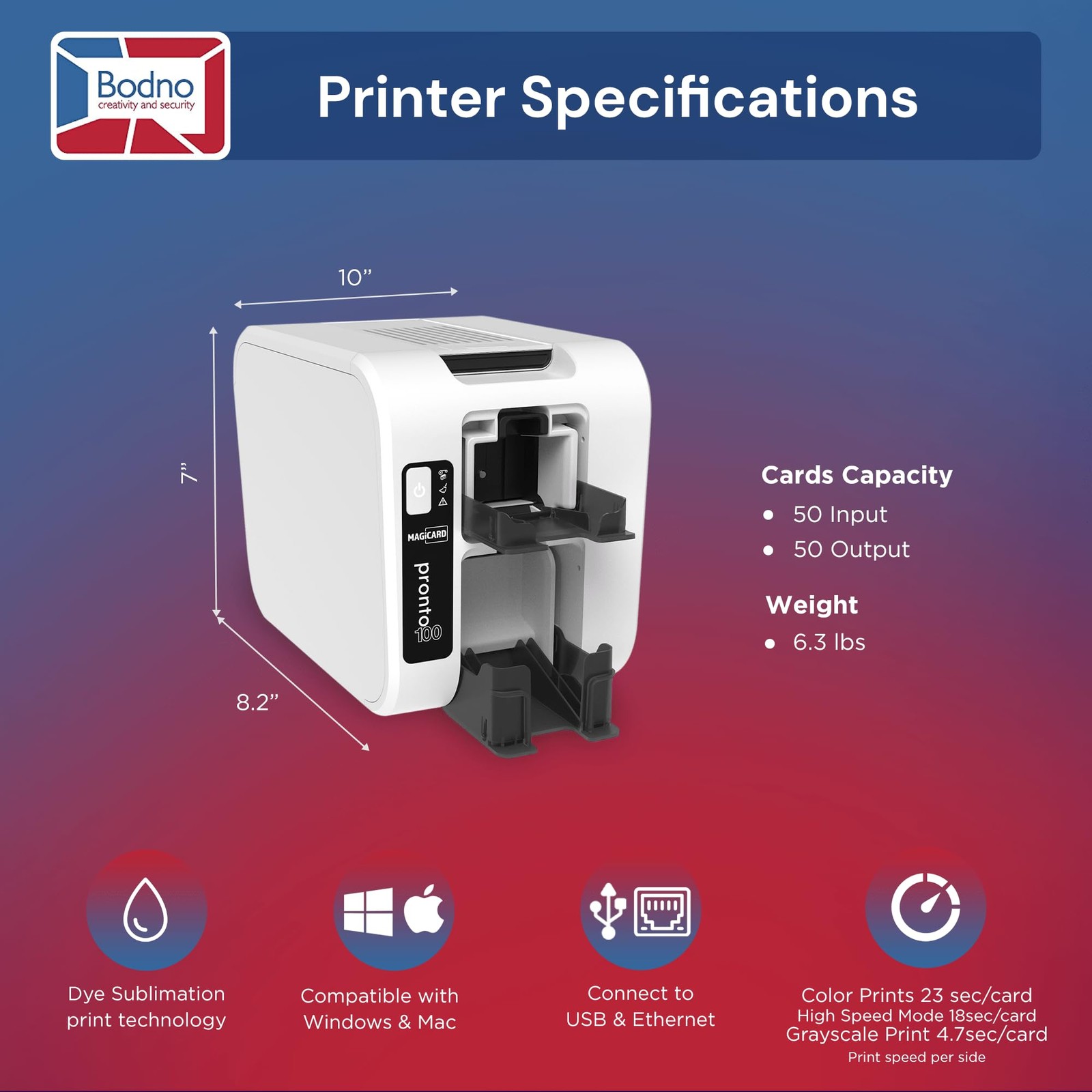 Bodno Magicard Pronto 100 ID Card Printer Complete Supplies Package ID Software