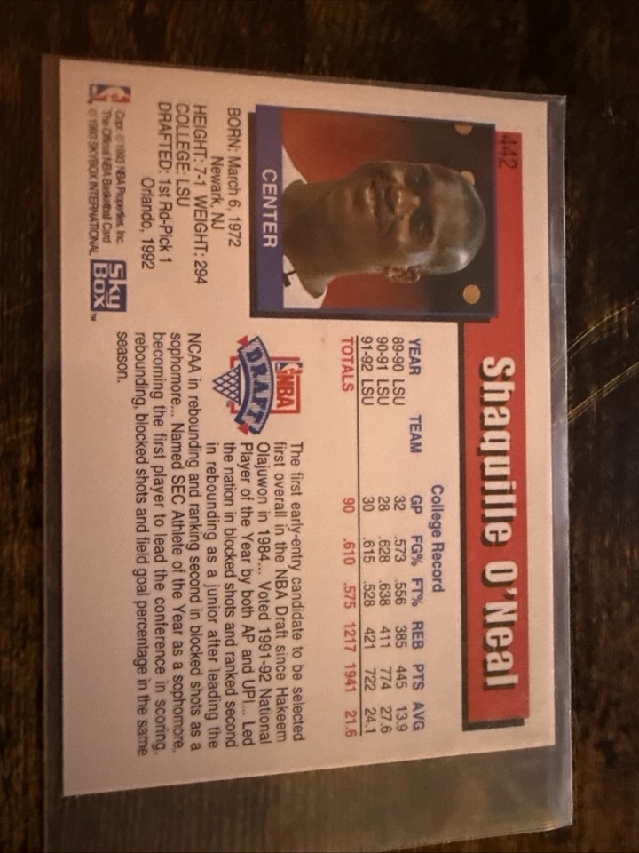 Aros NBA 1992-93 - Shaquille O'Neal #442 (RC) Foto 2 de 3