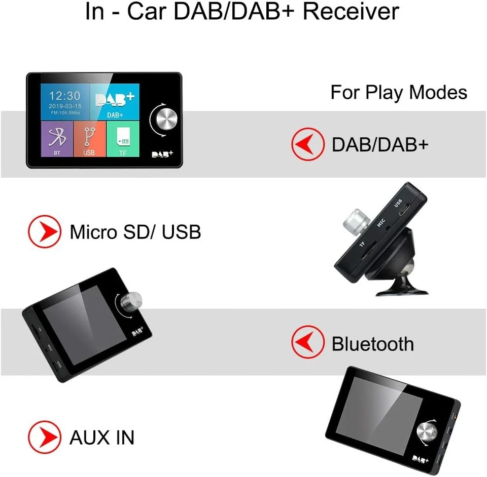 2.8" Auto DAB/DAB+ Autoradio Adapter Bluetooth Wireless FM Transmitter EmpfäNger - Bild 4 von 4