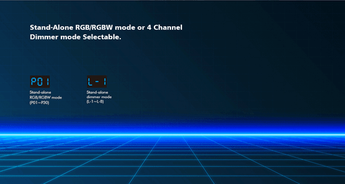 DMX512 & RDM Decoder 4 Kanal PWM RGB RGBW LED Dimmer Controller Touch Fernbedienung - Bild 13 von 19